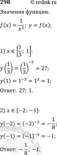 Решение задачи: 298. Найдите наибольшее и наименьшее значения функции y=x^6 на промежутке: 1) [1/3; 1]; 2) [-2; -1]. *Цитирирование задания со ссылкой на учебник производится исключительно в учебных целях для лучшего понимания разбора решения задания.