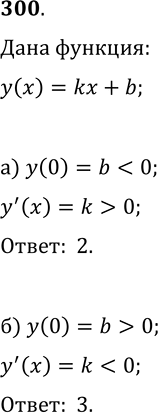 Решение задачи: 300. На рисунке 9 изображён график линейной функции y=ax+b. Укажите верное утверждение: 1) k > 0, b > 0; 3) k 0;