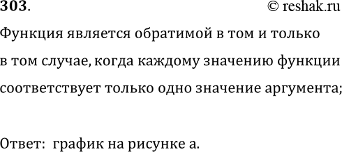Решение задачи: 303. Какой из графиков, изображённых на рисунке 11, является графиком обратимой функции? *Цитирирование задания со ссылкой на учебник производится исключительно в учебных целях для лучшего понимания разбора решения задания.