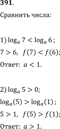 Решение задачи: 391. Сравните с единицей основание логарифма, если: 1) log(a, 7) 0. *Цитирирование задания со ссылкой на учебник производится исключительно в учебных целях для лучшего понимания разбора решения задания.