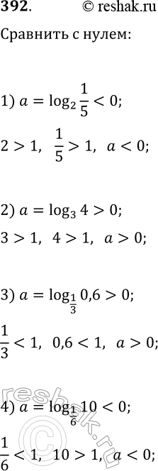 Решение задачи: 392. Сравните с нулём число: 1) log(2, 1/5); 2) log(3, 4); 3) log(1/3, 0,6); 4) log(1/6, 10). *Цитирирование задания со ссылкой на учебник производится исключительно в учебных целях для лучшего понимания разбора решения задания.