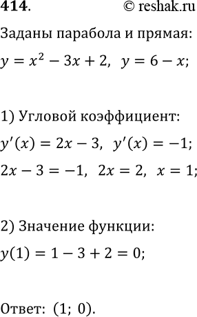 Решение задачи: 414. Найдите координаты точки параболы y=x^2-3x+2, касательная к которой параллельна прямой y=6-x. *Цитирирование задания со ссылкой на учебник производится исключительно в учебных целях для лучшего понимания разбора решения задания.