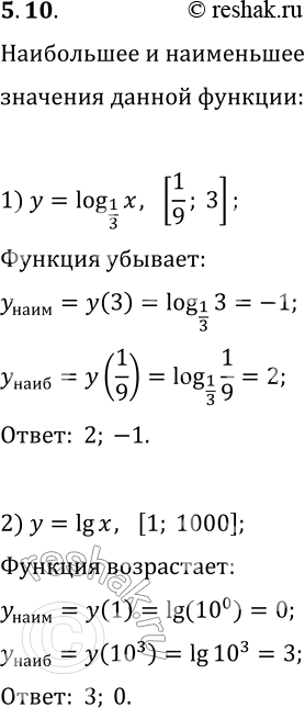 Решение задачи: 5.10. Найдите наибольшее и наименьшее значения функции на данном отрезке: 1) y=log_(1/3) x, [1/9; 3]; 2) y=lg x, [1; 1000]. *Цитирирование задания со ссылкой на учебник производится исключительно в учебных целях для лучшего понимания разбора решения задания.