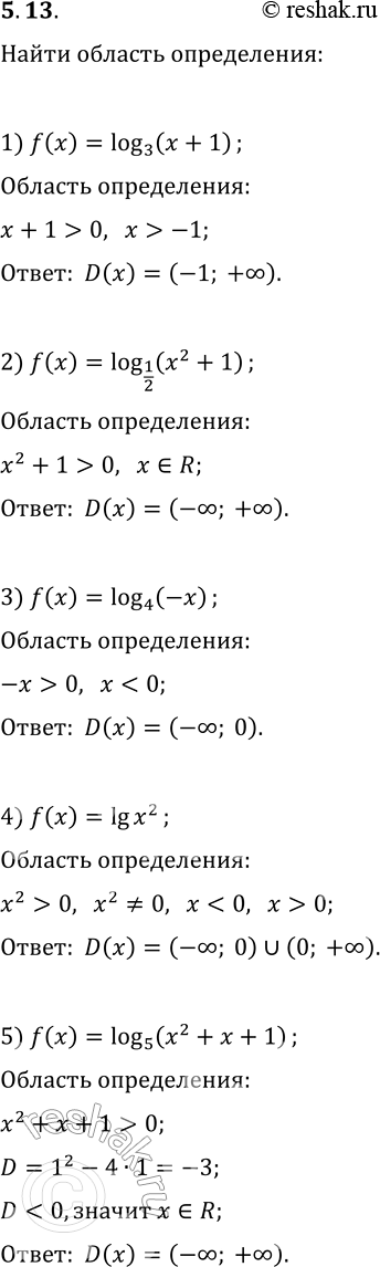 Решение задачи: 5.13. Найдите область определения функции: 1) f(x)=log_3 (x+1); 5) f(x)=log_5 (x^2+x+1); 2) f(x)=log_(1/2) (x^2+1); 6) f(x)=log_0,6 (5x-6-x^2); 3) f(x)=log_4 (-x); 7) f(x)=2lg x+3 lg(2-x);