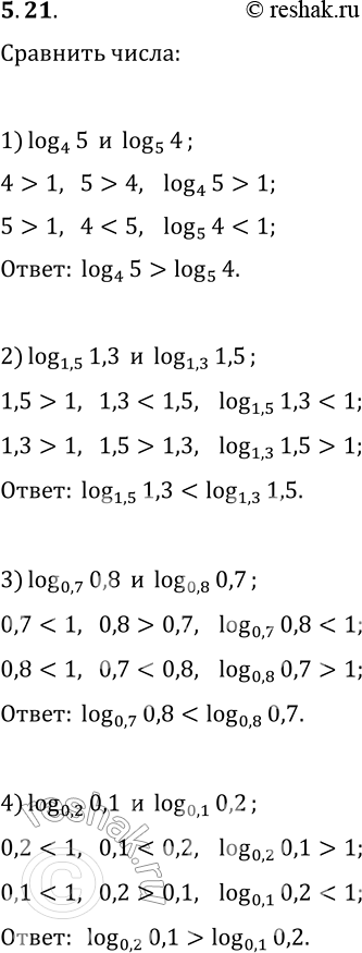 Решение задачи: 5.21. Сравните: 1) log_4 5 и log_5 4; 3) log_0,7 0,8 и log_0,8 0,7; 2) log_1,5 1,3 и log_1,3 1,5; 4) log_0,2 0,1 и log_0,1 0,2.