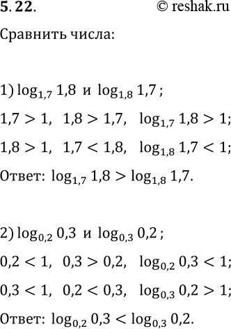 Решение задачи: 5.22. Сравните: 1) log_1,7 1,8 и log_1,8 1,7; 2) log_0,2 0,3 и log_0,3 0,2. *Цитирирование задания со ссылкой на учебник производится исключительно в учебных целях для лучшего понимания разбора решения задания.