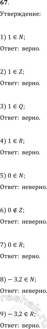 Решение задачи: 67. Верно ли утверждение: 1) 1в€€N; 5) 0в€€N; 9) -3,2в€€R; 13) в€љ5в€€Q; 2) 1в€€Z; 6) 0∉Z; 10) -5/9в€€Q; 14) в€љ5в€€R; 3) 1в€€Q;