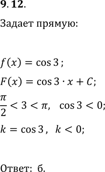 Решение задачи: 9.12. Укажите график, изображённый на рисунке 9.2, который может быть графиком первообразной функции f(x)=cos(3). *Цитирирование задания со ссылкой на учебник производится исключительно в учебных целях для лучшего понимания разбора решения задания.