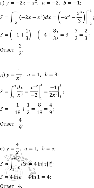 Решение задачи: 11.2. Найдите площадь криволинейной трапеции, изображённой на рисунке 11.12. *Цитирирование задания со ссылкой на учебник производится исключительно в учебных целях для лучшего понимания разбора решения задания.