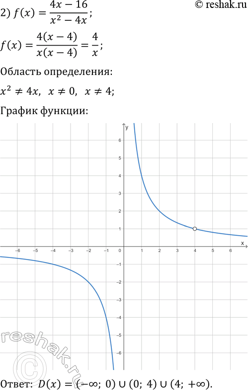 Решение задачи: 276. Найдите область определения и постройте график функции: 1) f(x)=(x^2-8x+16)/(4-x); 3) f(x)=(x^2-4)/(x^2-4); 2) f(x)=(4x-16)/(x^2-4x); 4) f(x)=(x^3-5x^2+6x)/(x-3). *Цитирирование задания со ссылкой на учебник производится исключительно в учебных целях для лучшего понимания разбора решения задания.