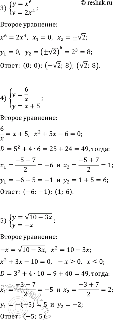 Решение задачи: 281. Найдите координаты точек пересечения графиков функций: 1) y=x-3 и y=x^2-4x+3; 4) y=6/x и y=x+5; 2) y=2x^2-3x и y=-x^2+x+7; 5) y=v(10-3x) и y=-x;