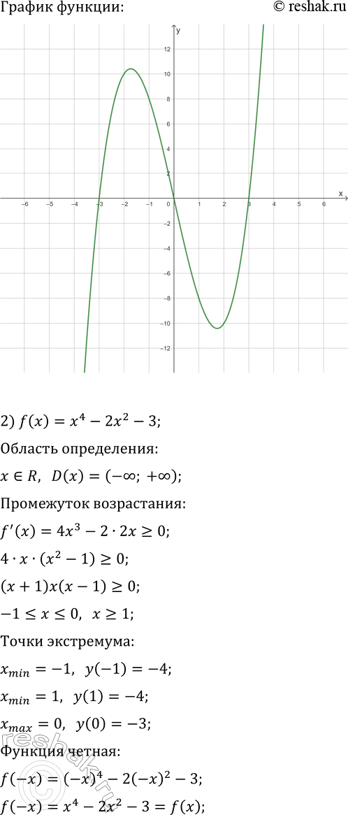 Решение задачи: 427. Исследуйте функцию и постройте её график: 1) f(x)=x^3-9x; 5) f(x)=4+x^2-1/4 x^4; 2) f(x)=x^4-2x^2-3; 6) f(x)=x^2/(x^2-4); 3) f(x)=6x^2-2x^3; 7) f(x)=x^2+1/x^2; 4) f(x)=(x^2-2)^2;