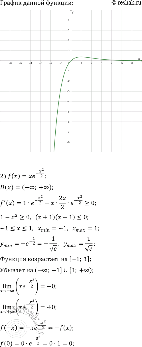 Решение задачи: 8.22. Исследуйте функцию и постройте её график: 1) f(x)=x/e^x; 2) f(x)=xe^(-x^2/2); 3) f(x)=log_2(x^2+x). *Цитирирование задания со ссылкой на учебник производится исключительно в учебных целях для лучшего понимания разбора решения задания.