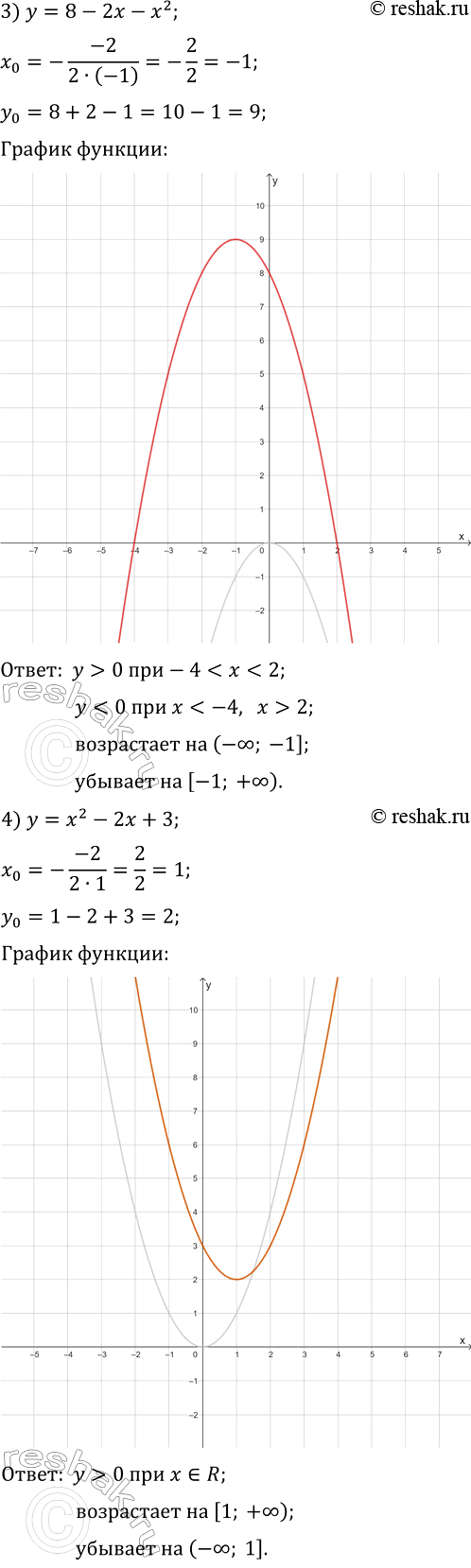 Решение задачи: 274. Постройте график данной функции и, пользуясь им, укажите промежутки знакопостоянства функции, её промежутки возрастания и промежутки убывания: 1) y=2-x^2; 3) y=8-2x-x^2;