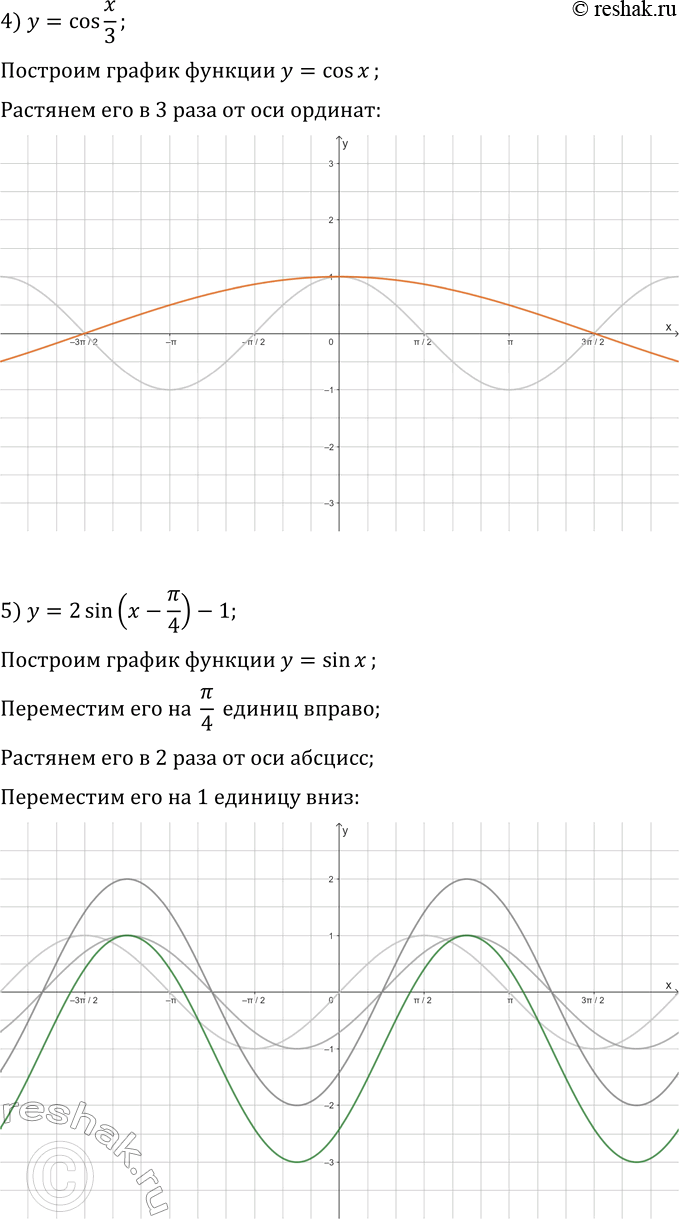 Решение задачи: 338. Постройте график функции: 1) y=sin(x)+1; 3) y=1,5sin(x); 5) y=2sin(x-?/4)-1; 2) y=cos(x+?/6); 4) y=cos(x/3); 6) y=-1/2 cos(x+?/3)+2. *Цитирирование задания со ссылкой на учебник производится исключительно в учебных целях для лучшего понимания разбора решения задания.