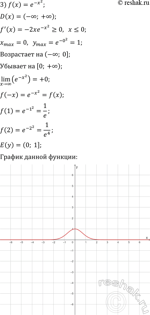 Решение задачи: 8.21. Исследуйте функцию и постройте её график: 1) f(x)=xe^x; 3) f(x)=e^(-x^2); 5) f(x)=ln (9-x^2). 2) f(x)=xe^(-x/2); 4) f(x)=x^2-2ln x; *Цитирирование задания со ссылкой на учебник производится исключительно в учебных целях для лучшего понимания разбора решения задания.