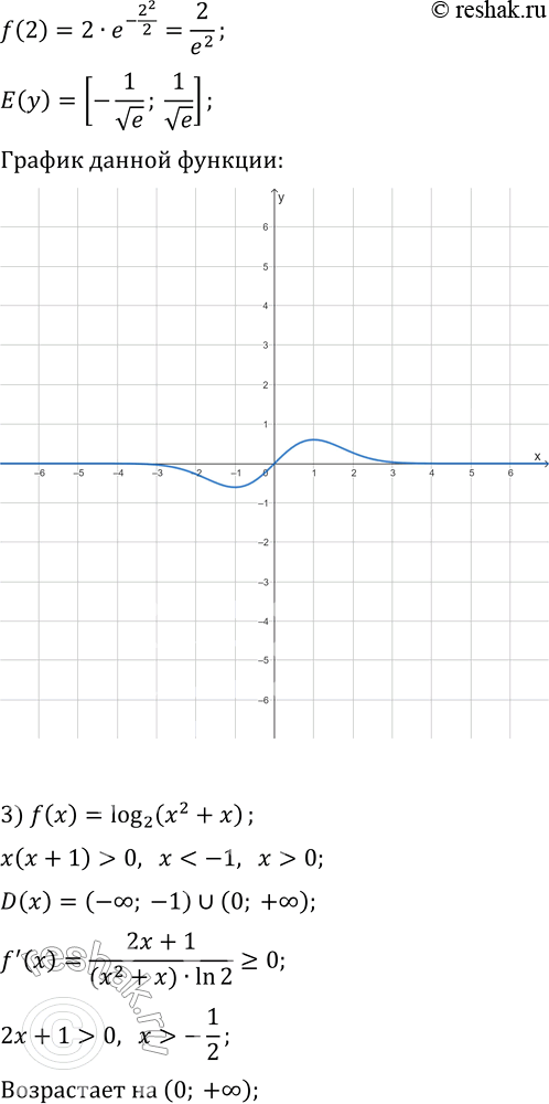 Решение задачи: 8.22. Исследуйте функцию и постройте её график: 1) f(x)=x/e^x; 2) f(x)=xe^(-x^2/2); 3) f(x)=log_2(x^2+x). *Цитирирование задания со ссылкой на учебник производится исключительно в учебных целях для лучшего понимания разбора решения задания.