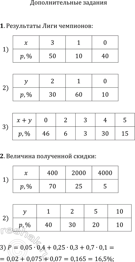 Решение задачи: 1. Пусть D(x) — дисперсия случайной величины х. Докажите, что D(x)=M(x^2)-(M(x))^2. 2. Пусть D(х) — дисперсия случайной величины х и с — константа.