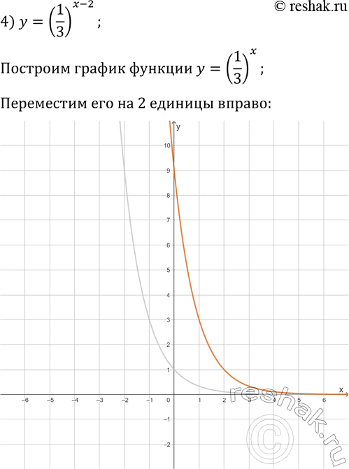 Решение задачи: 1.25. Постройте график функции: 1) y=3^x+1; 3) y=(1/3)^x-2; 5) y=-(1/3)^x; 2) y=3^(x+1); 4) y=(1/3)^(x-2); 6) y=-3^x-1. *Цитирирование задания со ссылкой на учебник производится исключительно в учебных целях для лучшего понимания разбора решения задания.