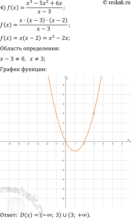 Решение задачи: 276. Найдите область определения и постройте график функции: 1) f(x)=(x^2-8x+16)/(4-x); 3) f(x)=(x^2-4)/(x^2-4); 2) f(x)=(4x-16)/(x^2-4x); 4) f(x)=(x^3-5x^2+6x)/(x-3). *Цитирирование задания со ссылкой на учебник производится исключительно в учебных целях для лучшего понимания разбора решения задания.