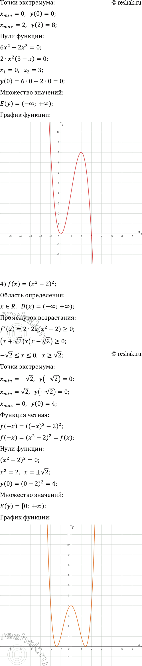 Решение задачи: 427. Исследуйте функцию и постройте её график: 1) f(x)=x^3-9x; 5) f(x)=4+x^2-1/4 x^4; 2) f(x)=x^4-2x^2-3; 6) f(x)=x^2/(x^2-4); 3) f(x)=6x^2-2x^3; 7) f(x)=x^2+1/x^2; 4) f(x)=(x^2-2)^2;