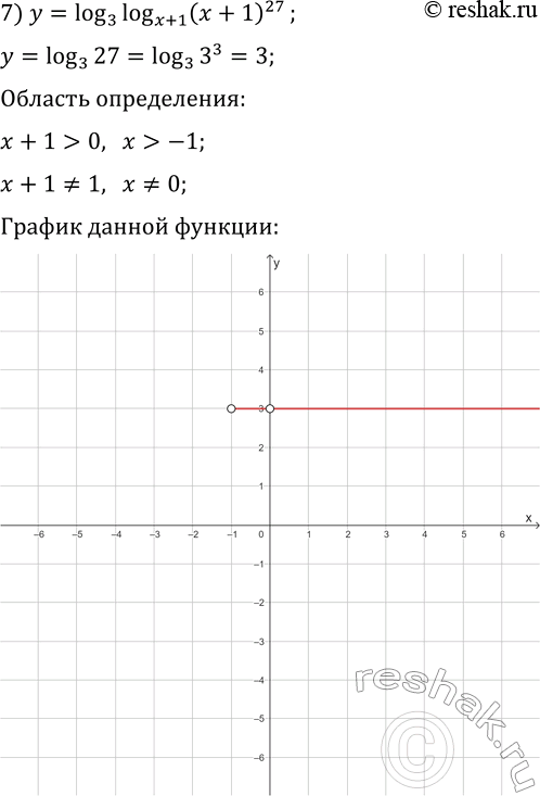 Решение задачи: 4.42. Постройте график функции: 1) y=7^(log_7 (x+2)); 5) y=lg (x^2+1)/lg (x^2+1); 2) y=(1/3)^(log_(1/3) (x-1)); 6) y=x^(log_x (2x)); 3) y=(1/2)^(log_2 x^2); 7) y=log_3 log_(x+1) (x+1)^27;