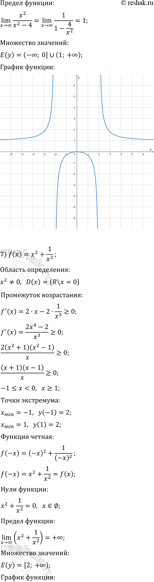 Решение задачи: 427. Исследуйте функцию и постройте её график: 1) f(x)=x^3-9x; 5) f(x)=4+x^2-1/4 x^4; 2) f(x)=x^4-2x^2-3; 6) f(x)=x^2/(x^2-4); 3) f(x)=6x^2-2x^3; 7) f(x)=x^2+1/x^2; 4) f(x)=(x^2-2)^2;