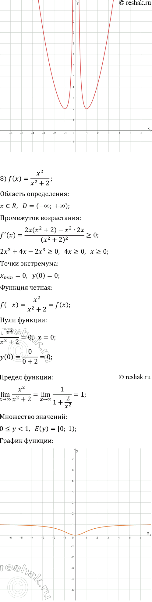 Решение задачи: 427. Исследуйте функцию и постройте её график: 1) f(x)=x^3-9x; 5) f(x)=4+x^2-1/4 x^4; 2) f(x)=x^4-2x^2-3; 6) f(x)=x^2/(x^2-4); 3) f(x)=6x^2-2x^3; 7) f(x)=x^2+1/x^2; 4) f(x)=(x^2-2)^2;