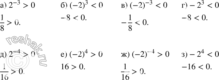 Решение задачи: 582. Сравните с нулём: а) 2^-3; б) (-2)3; в) (-2)^-3; г) -2^3; д) 2^-4; е) (-2)4; ж) (-2)^-4; з) -2^4.