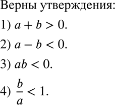 Решение задачи: Верно или неверно На координатной прямой отмечены числа а и b (рис. 1.1). Какое из двух утверждений верно? 1) а + b >