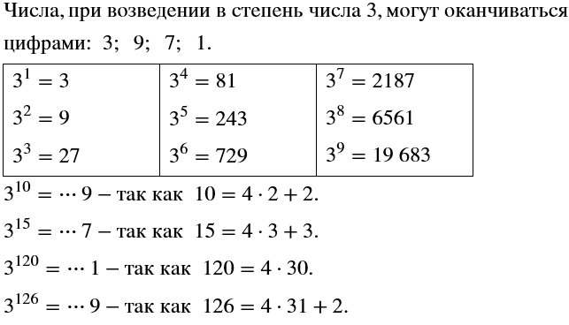 Решение задачи: Какими цифрами могут оканчиваться числа, получающиеся при возведении в степень числа 3? Какой цифрой оканчивается число: 3^10; 3^15; 3^120; 3^126? *Цитирирование задания со ссылкой на учебник производится исключительно в учебных целях для лучшего понимания разбора решения задания.