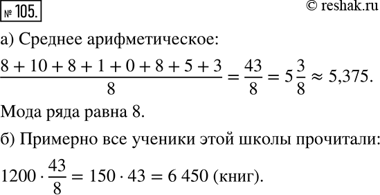 Решение задачи: Столбчатая диаграмма, изображённая на рисунке 1.13, показывает, сколько книг прочитал каждый из ребят за летние каникулы а) Найдите среднее арифметическое и моду этого ряда данных.