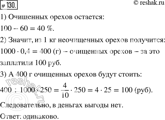 Решение задачи: При очистке орехов 60% уходит в отходы. Как вы думаете, что выгоднее — купить неочищенные орехи по цене 100 р. за килограмм или очищенные орехи по цене 250 р.