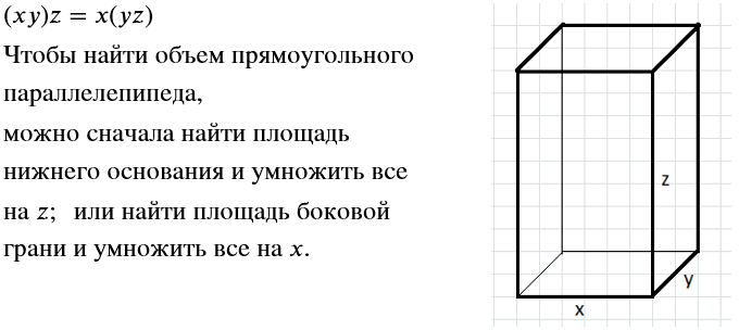 Решение задачи: Как можно истолковать на «языке объёмов» равенство (xy)z = x(yz)? *Цитирирование задания со ссылкой на учебник производится исключительно в учебных целях для лучшего понимания разбора решения задания.