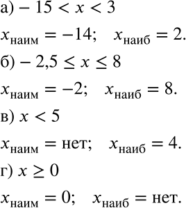 Решение задачи: Назовите наименьшее и наибольшее целое число, принадлежащее указанному промежутку (если такое существует): а) интервалу -15 б) отрезку -2,5 в) лучу х г) лучу х >