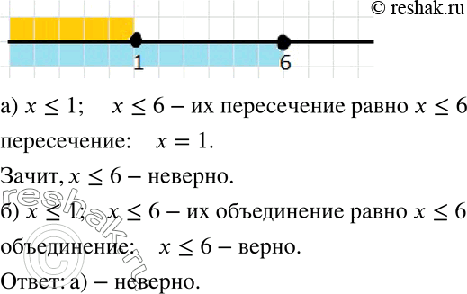 Решение задачи: Верно или неверно Какое утверждение неверно? 1) пересечение промежутков, заданных неравенствами х 2) объединение промежутков, заданных неравенствами х *Цитирирование задания со ссылкой на учебник производится исключительно в учебных целях для лучшего понимания разбора решения задания.