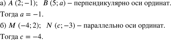 Решение задачи: Рассуждаем а) Известно, что точки А(2; -1) и В(5; а) расположены на прямой, перпендикулярной оси ординат. Найдите число а. б) Известно, что точки М(-4;