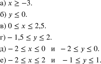 Решение задачи: Опишите на алгебраическом языке области координатной плоскости, изображённые на рисунке 5.26, a—е. *Цитирирование задания со ссылкой на учебник производится исключительно в учебных целях для лучшего понимания разбора решения задания.