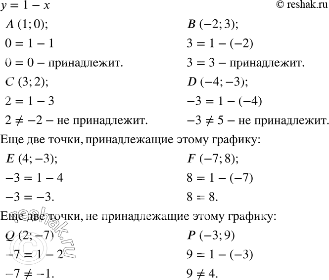 Решение задачи: Принадлежит ли графику зависимости, заданной равенством у = 1-х, точка А( 1; 0)? В(-2; 3)? С(3; 2)? D(-4; -3)? Назовите координаты ещё двух точек, принадлежащих этому графику, и двух точек, не принадлежащих ему.