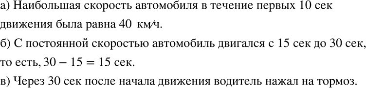 Решение задачи: Отъехав от стоянки, водитель через некоторое время увидел внезапно выбежавшего на дорогу щенка, резко сбросил скорость, а затем продолжил движение, увеличивая скорость.