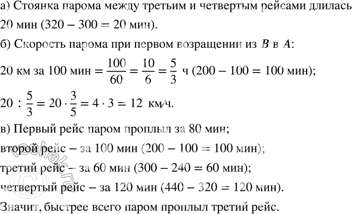 Решение задачи: Анализируем Паром дважды в сутки плывёт по озеру из пункта А в пункт В и возвращается обратно. На рисунке 5.45 показана зависимость расстояния между паромом и пунктом А от времени движения.