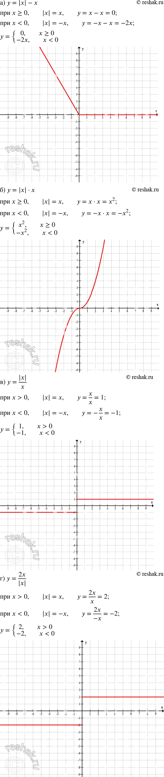 Решение задачи: В парламенте Страны Лилипутов, куда попадает Гулливер, знаменитый герой Дж. Свифта, представлены две партии: высоко-каблучники и низкокаблучники. Всего в парламенте 25 мест.