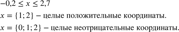 Решение задачи: Найдите точку с целой положительной координатой, принадлежащую отрезку -0,2 *Цитирирование задания со ссылкой на учебник производится исключительно в учебных целях для лучшего понимания разбора решения задания.