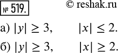 Решение задачи: Опишите на алгебраическом языке множества точек координатной плоскости, изображённые на рисунке 5.50, а, б. *Цитирирование задания со ссылкой на учебник производится исключительно в учебных целях для лучшего понимания разбора решения задания.