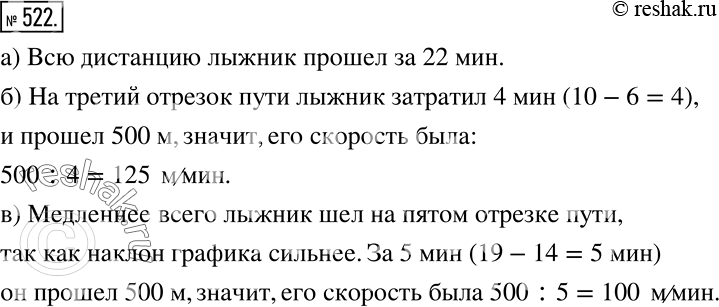 Решение задачи: Анализируем (522 — 523) 522 Лыжник во время тренировки пробежал дистанцию 3000 м по лыжне, проходящей по лесной просеке, длина которой 500 м.
