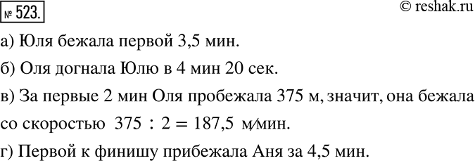 Решение задачи: Три спортсменки — Аня, Оля и Юля — участвовали в кроссе на дистанции 1000 м. Они стартовали одновременно. Графики их бега показаны на рисунке 5.54.