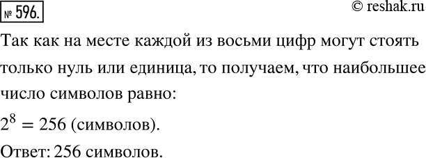 Решение задачи: В компьютере каждый символ кодируется последовательностью, состоящей из восьми цифр — нулей и единиц. Например, символ «пробел» закодирован так: 00101000. Какое наибольшее число символов может быть таким образом закодировано?