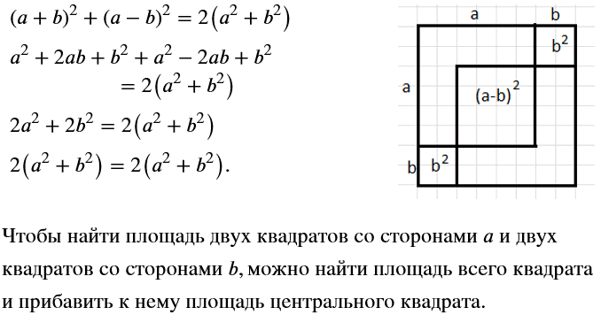 Решение задачи: Докажите, что (а + b)2 + (а - b)2 = 2(а2 + b2). Поясните это равенство с помощью рисунка 7.9. *Цитирирование задания со ссылкой на учебник производится исключительно в учебных целях для лучшего понимания разбора решения задания.