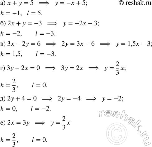 Решение задачи: Запишите уравнение прямой в виде у = kx + l и назовите коэффициенты k и l: а) х + у = 5;