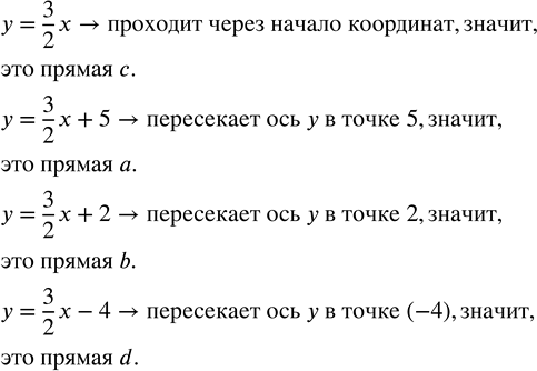 Решение задачи: На рисунке 8.12 изображены прямые a, b, c и d. Соотнесите каждую из них с одним из следующих уравнений: y = 3x/2, y = 3x/2 + 5, y = 3x/2 + 2, y = 3x/2 - 4.